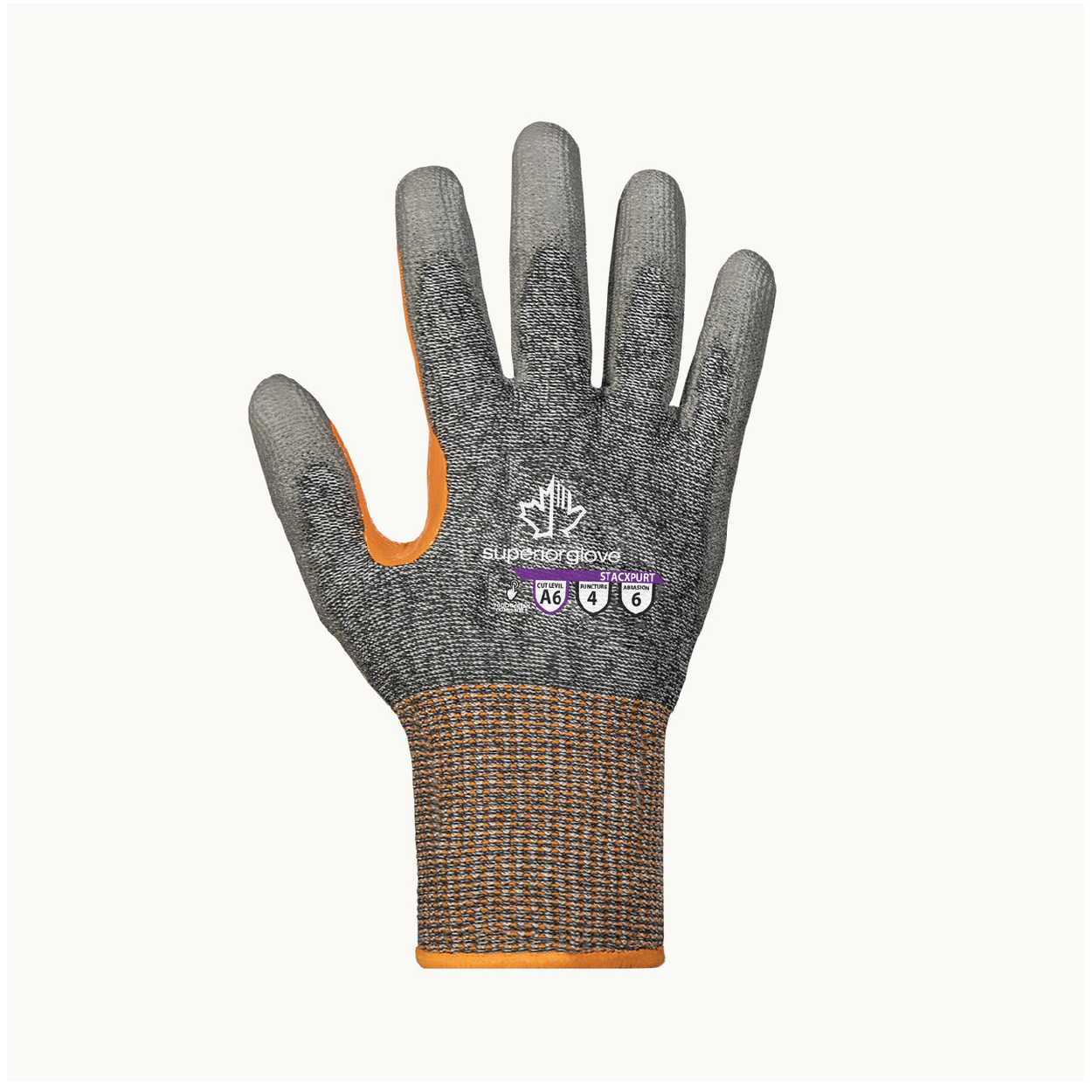 Cut-Resistant Hand Protection